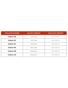 VALENCIA Guitare classique 1/2